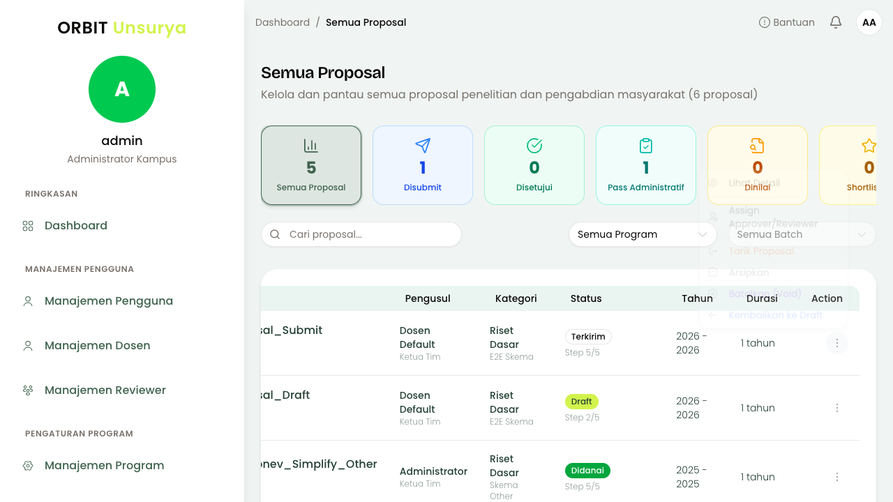 Daftar Semua Proposal