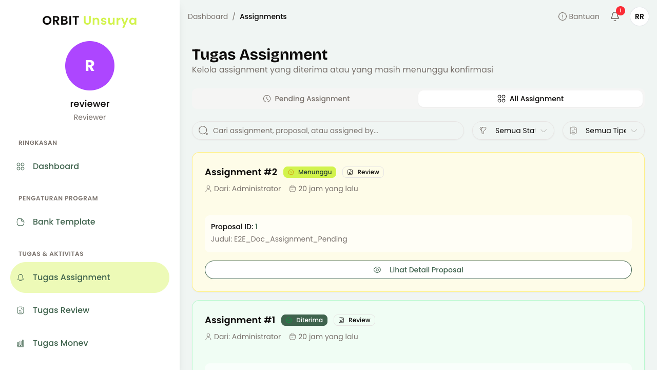 Daftar Semua Assignment
