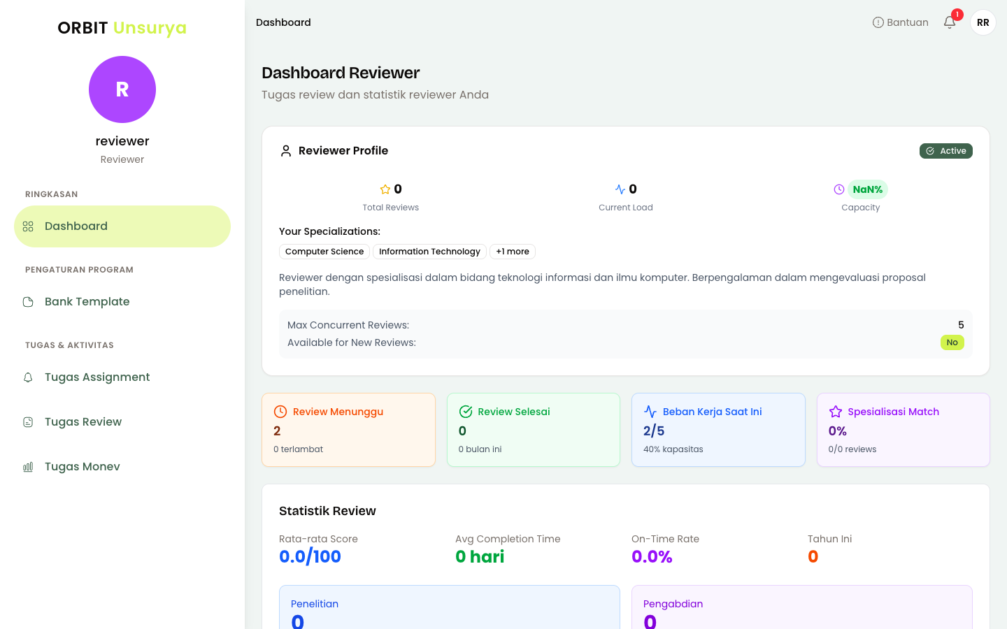 Dashboard Reviewer