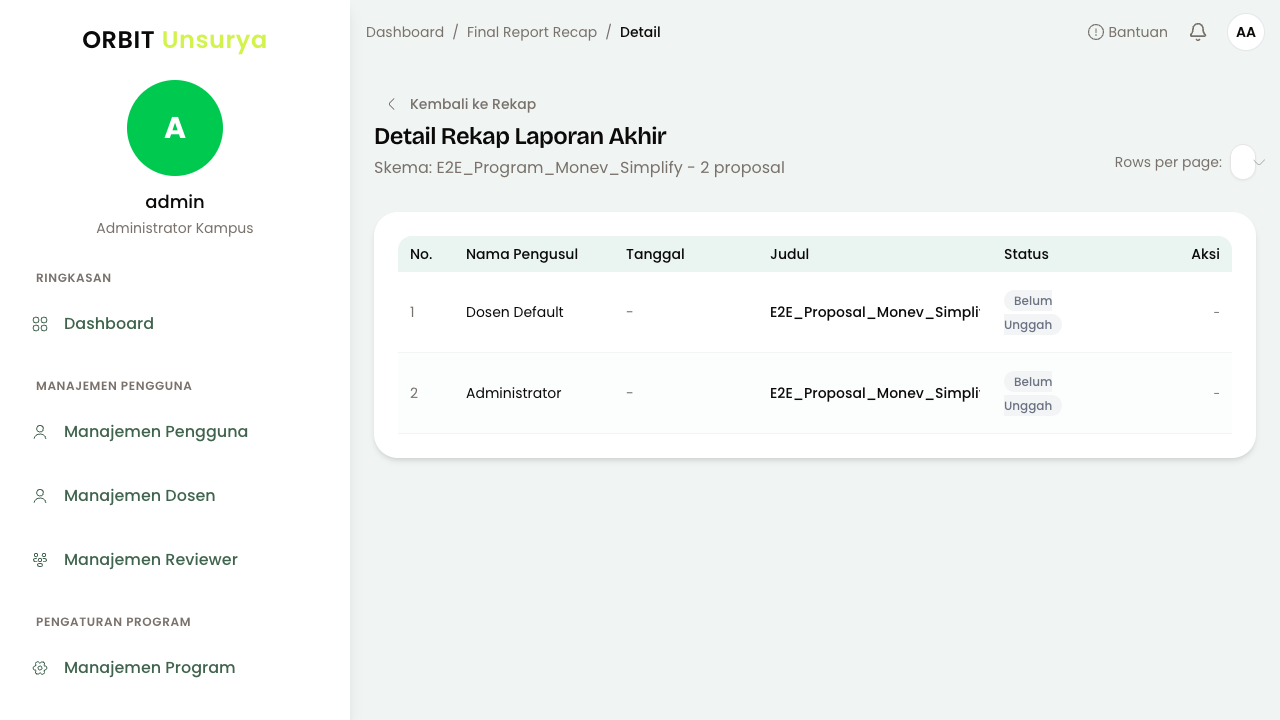 Detail Rekap Laporan Akhir
