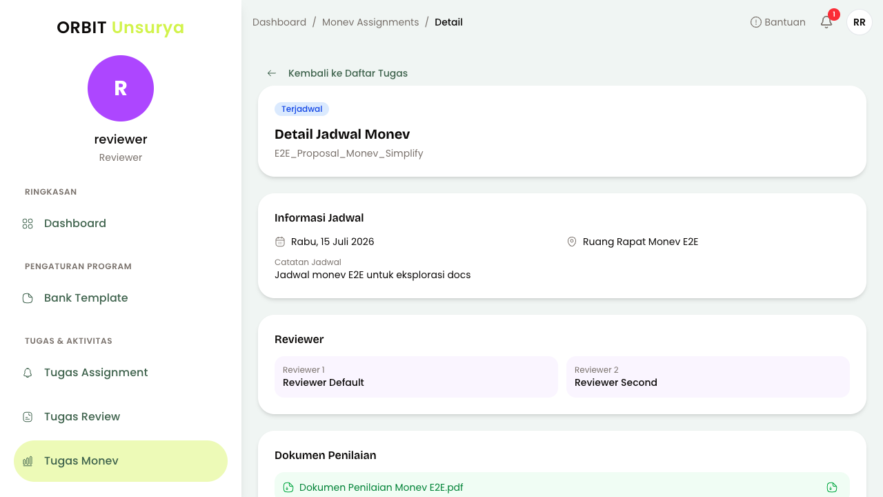Detail Jadwal Monev Reviewer