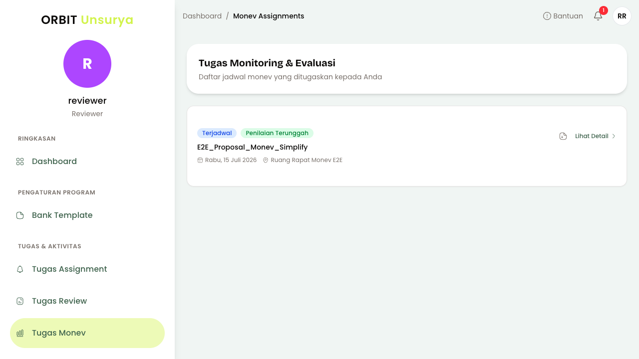 Daftar Tugas Monev Reviewer