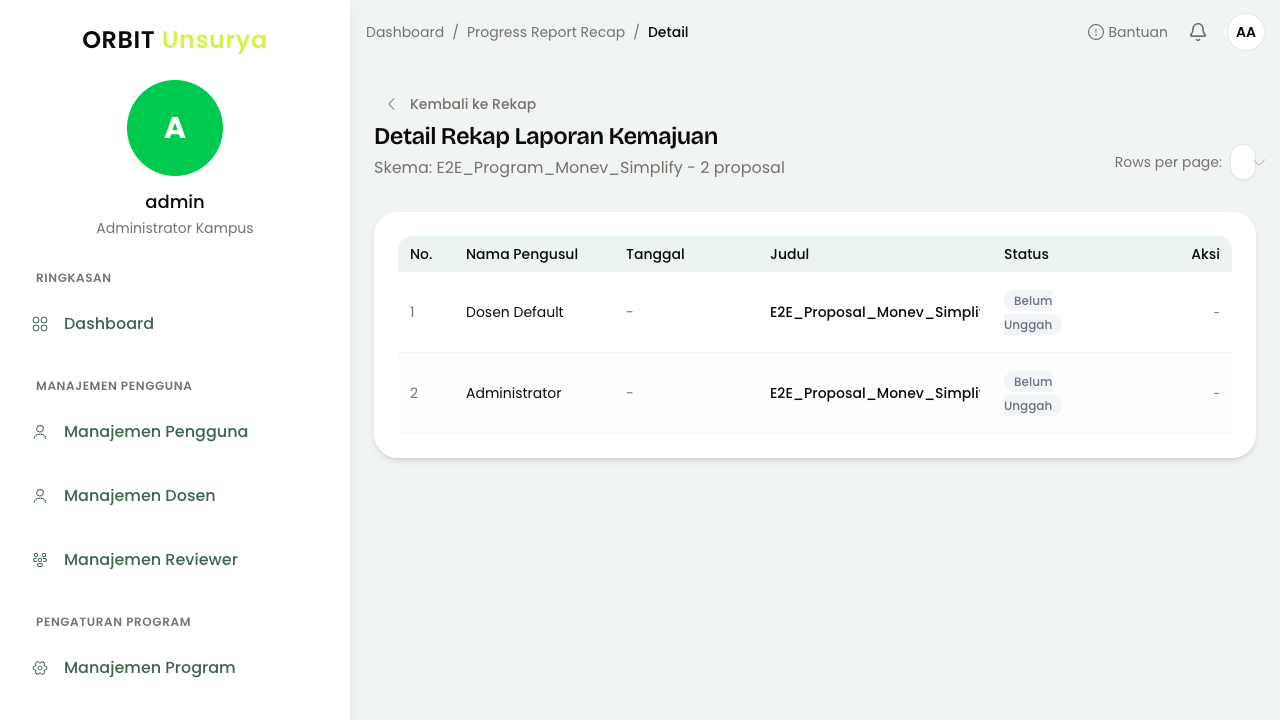 Halaman Detail Rekap Laporan