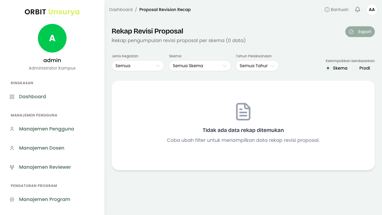 Data Kosong