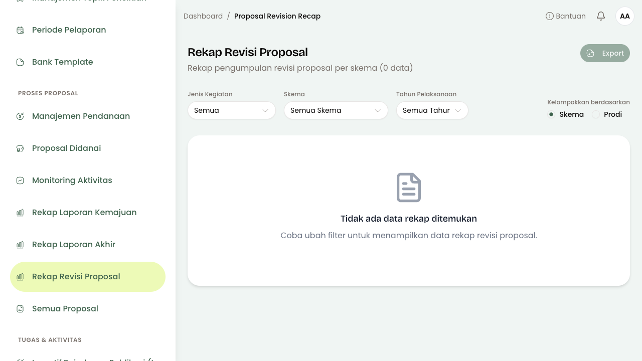 Pengelompokan Skema