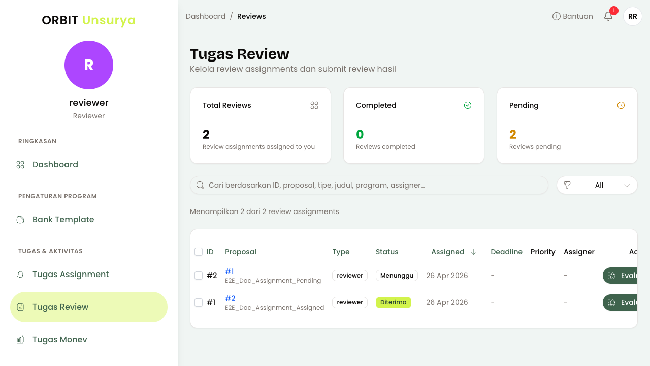 Halaman Tugas Review