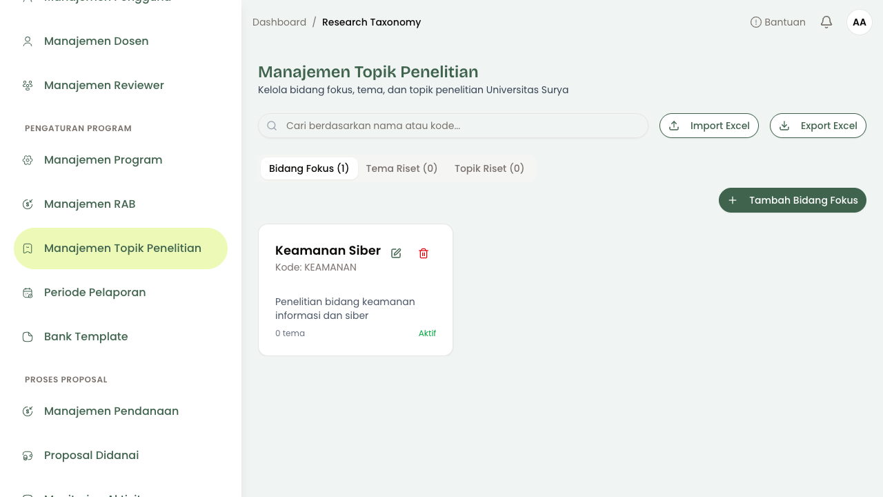 Daftar Bidang Fokus